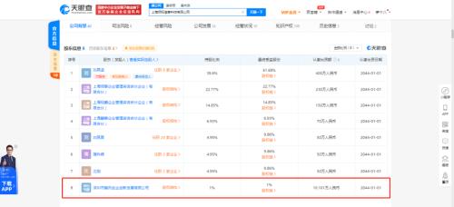 騰訊關(guān)聯(lián)公司投資上海領(lǐng)視信息科技，深耕在線教育與軟件外包服務(wù)領(lǐng)域