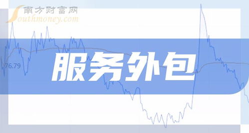 2023年A股服務外包概念上市公司全景掃描 聚焦12月26日軟件外包服務動態